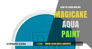 Mastering Ben Nye Magicake Aqua Paint Layering for Flawless Effects