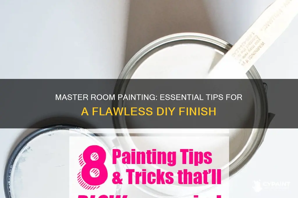 how to learn to paint a room