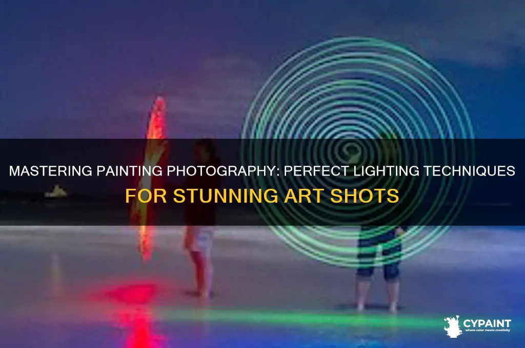 how to light a painting for photo
