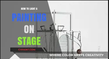 Mastering Stage Lighting: Techniques to Illuminate Paintings Perfectly