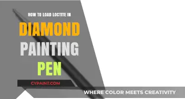 Mastering Loctite Application in Your Diamond Painting Pen: A Guide