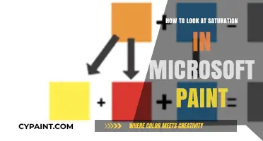 Mastering Color Saturation in Microsoft Paint: A Step-by-Step Guide