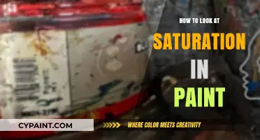 Mastering Paint Saturation: Tips for Achieving Perfect Color Intensity