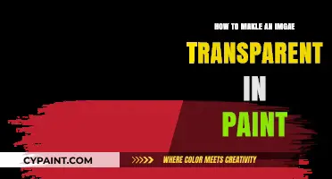 Mastering Transparency: Easy Steps to Make Images Clear in Paint