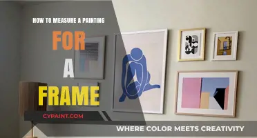 Perfect Fit: A Step-by-Step Guide to Measuring Paintings for Framing