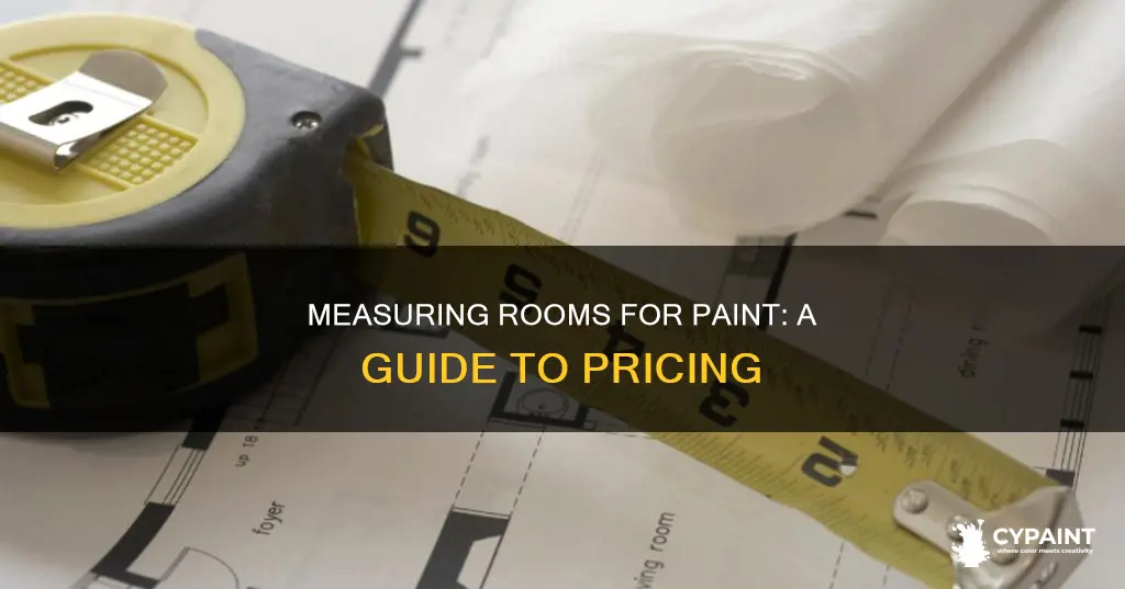 how to measure a room for paint and price