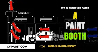Measuring Air Flow: Optimizing Paint Booth Performance