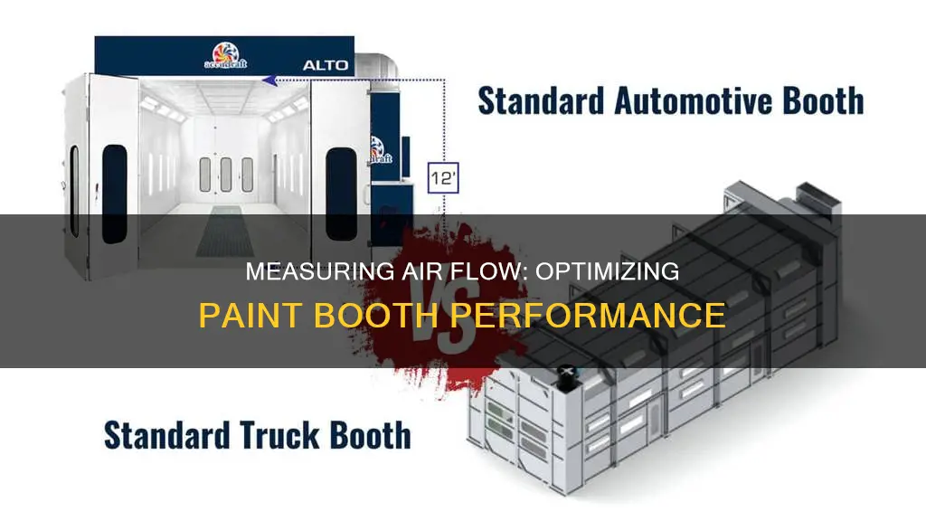 how to measure air flow in a paint booth