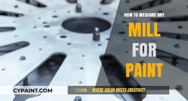 Mastering Dry Mill Measurement for Perfect Paint Consistency
