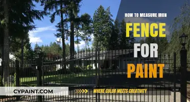 Accurate Iron Fence Painting: Measuring Tips for a Flawless Finish