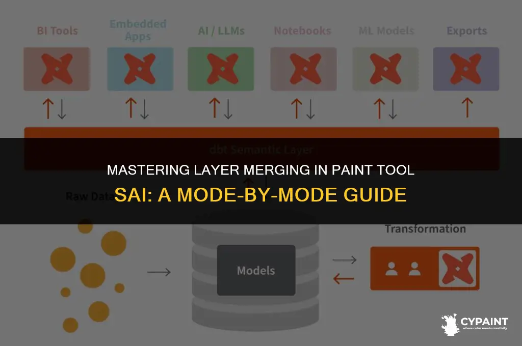 how to merge layers paint tool sai with different modes