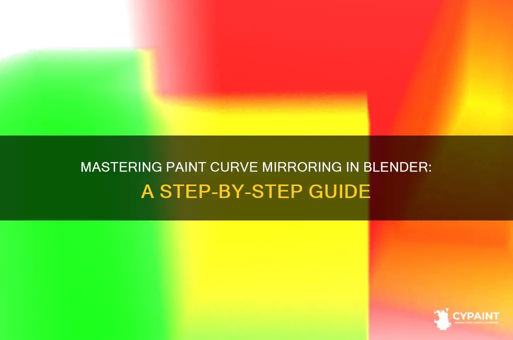 how to mirror a paint curve blender