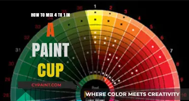 Mastering the Perfect Paint Mix: A Step-by-Step Guide