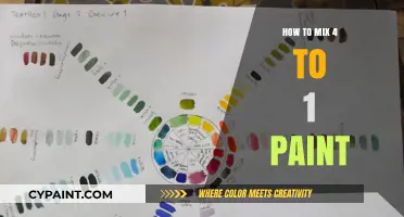 Mastering Paint Mixing: A Simple Guide to 4 to 1 Ratios