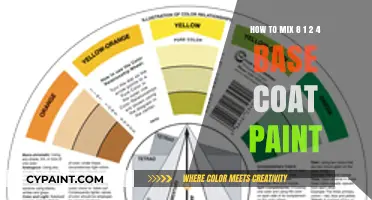 Mastering the Perfect Blend: A Guide to Mixing 8 1 2 4 Base Coat Paint