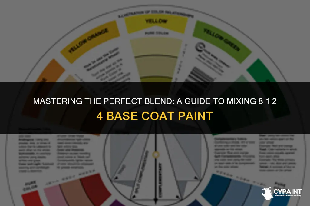 how to mix 8 1 2 4 base coat paint
