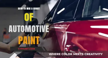 Mastering Automotive Paint Mixing: A Step-by-Step Guide for a Quart