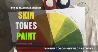 Mastering African American Skin Tones: A Painter's Guide to Mixing Colors