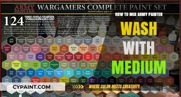 Mastering Miniatures: Blending Army Painter Wash with Medium Techniques