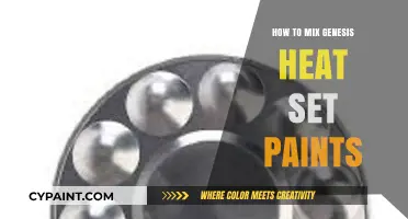 Mastering Genesis Heat Set Paints: A Comprehensive Mixing Guide