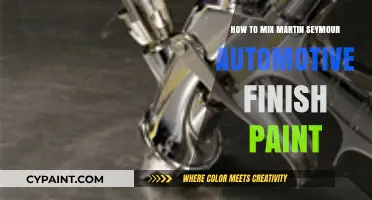 Mastering Martin Seymour Automotive Paint Mixing: A Step-by-Step Guide