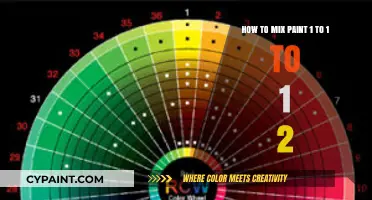 Mastering the Perfect Paint Mix: A Step-by-Step Guide to Achieving 1:1:1:2 Ratio