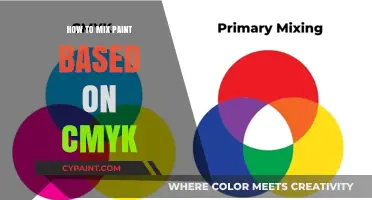 Mastering CMYK Paint Mixing: A Step-by-Step Guide for Artists