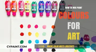 Mastering Paint Mixing: Techniques for Vibrant Art Color Combinations