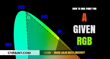 Mastering Paint Mixing: Achieve Perfect RGB Color Matches Every Time