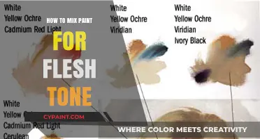 Mastering Flesh Tones: A Step-by-Step Guide to Mixing Paint