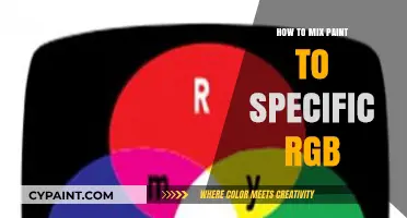 Mastering Paint Mixing: Achieve Precise RGB Colors Every Time