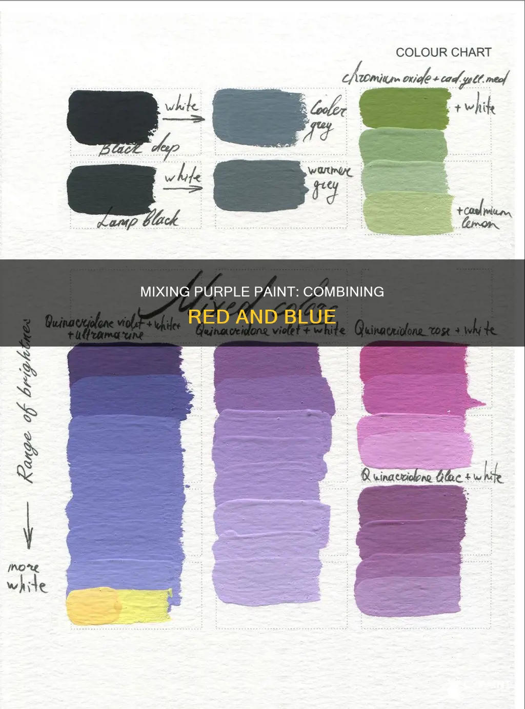 how to mix purple paint with red and blue
