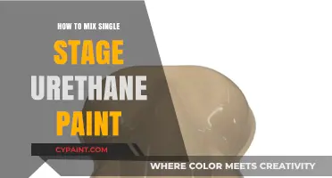 Mastering Single Stage Urethane Paint Mixing: A Comprehensive Guide