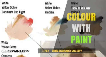 Mastering Skin Tone Mixing: A Painter's Guide to Realistic Colors