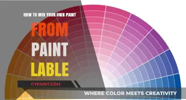 Custom Paint Mixing: Reading Paint Labels Like a Pro