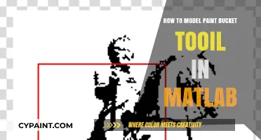 Mastering Paint Bucket Tool Modeling in MATLAB: A Step-by-Step Guide