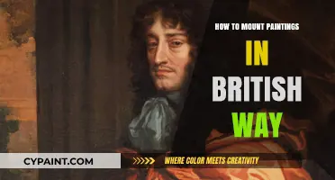 Mastering British Art Mounting: A Step-by-Step Guide to Perfect Display