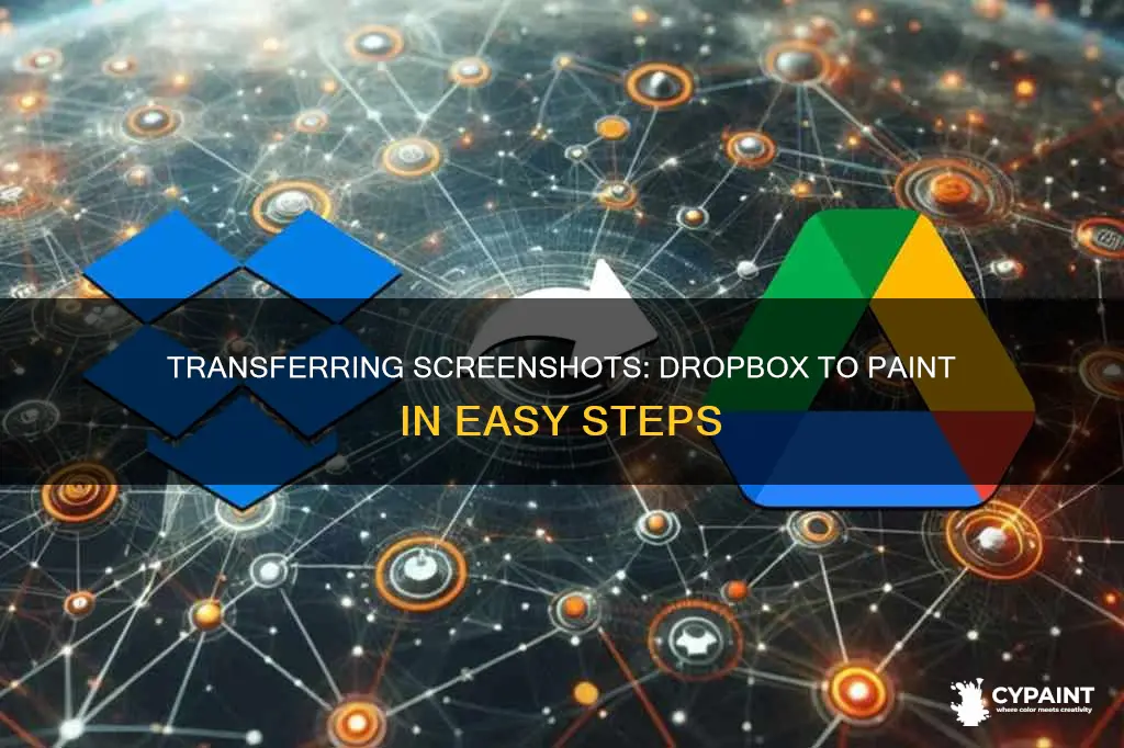 how to move screenshot from drop box to paint