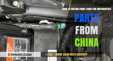 Decoding Motorcycle Paint Codes: A Guide to Sourcing from China