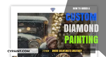 Step-by-Step Guide to Ordering Your Unique Custom Diamond Painting