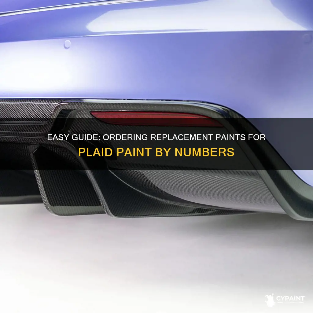 how to order replacement paints plaid paint by numbers