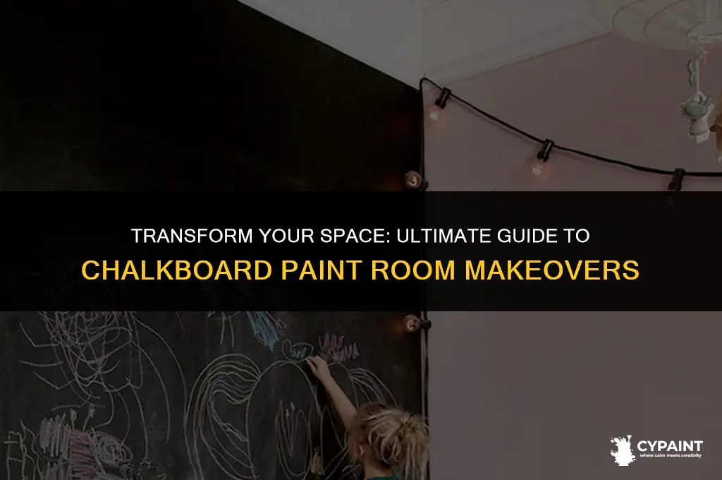 how to organize a room with all chalkboard paint happy