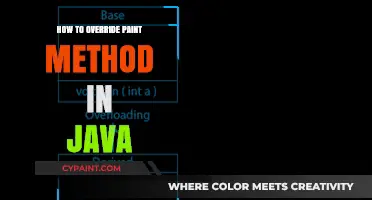 Mastering Java Graphics: Overriding the Paint Method Effectively