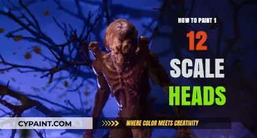 Mastering Miniature Art: Painting 1:12 Scale Heads Step-by-Step