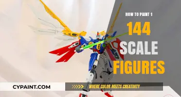 Mastering Miniature Art: Painting 1:144 Scale Figures Like a Pro