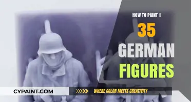 Mastering 1:35 Scale German Figure Painting Techniques for Modelers