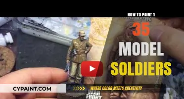 Mastering Miniature Military Art: Painting 1:35 Scale Model Soldiers