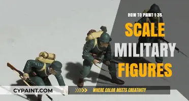 Mastering 1:35 Scale Military Figure Painting Techniques and Tips