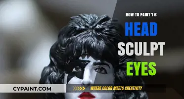 Mastering Realistic Eyes: A Guide to Painting 1:6 Head Sculpt Eyes