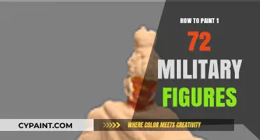 Mastering 1:72 Military Figure Painting: Techniques for Realistic Results